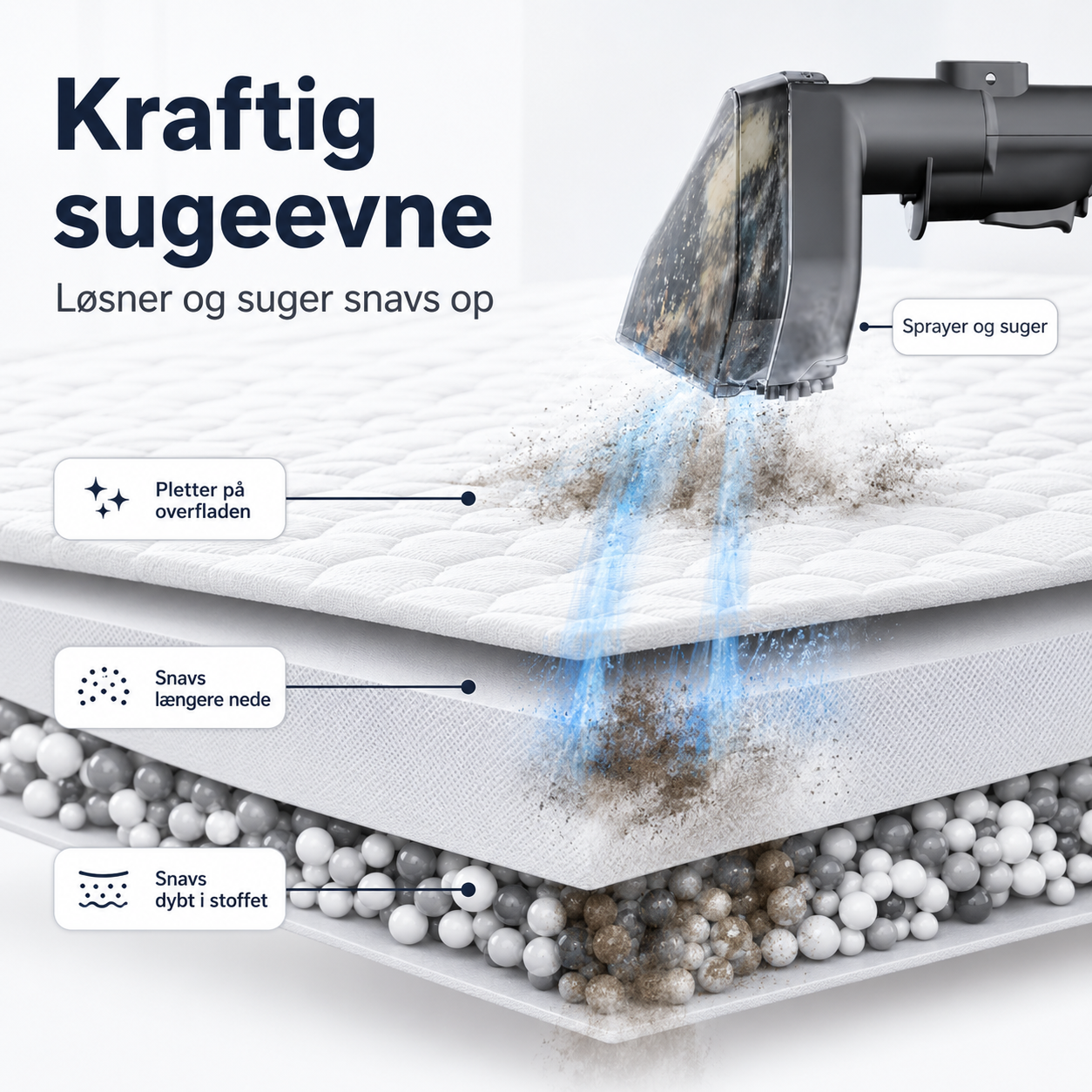 Steam SpotClean Pro™